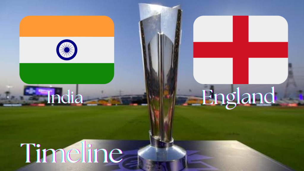 india national cricket team vs england cricket team players