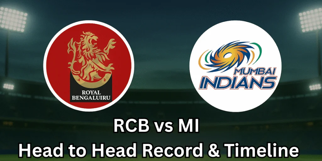 royal challengers bengaluru vs mumbai indians timeline